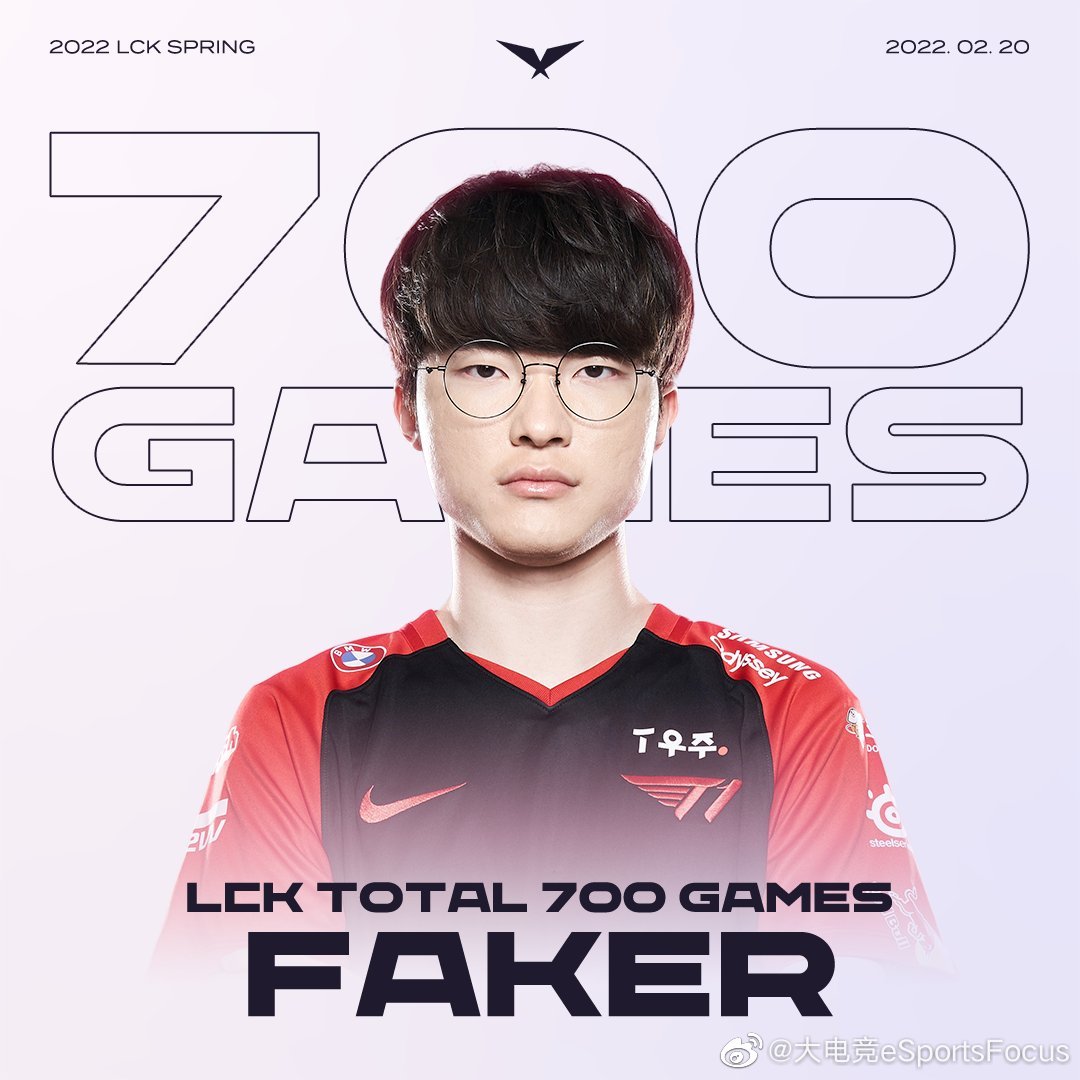 2020faker怎么了 2020faker怎么了