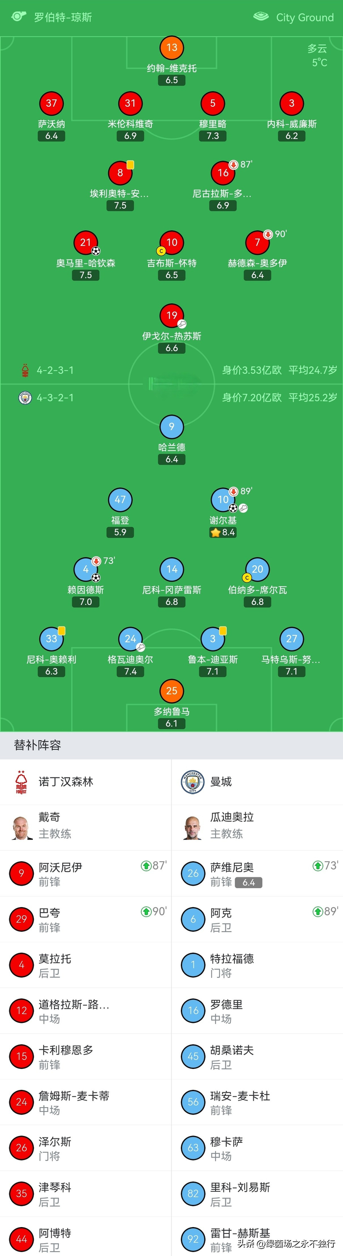 今日wnba比赛录像回放 今日wnba比赛录像回放